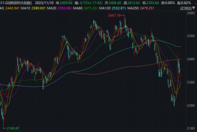 韩国娱乐股票,揭秘娱乐产业背后的投资热点